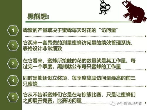 班組管理之班組長(zhǎng)要想下屬為你賣(mài)力工作 該這樣做